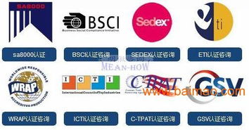 CBI验厂全面指南 供应商、批发商及厂家所需准备的资料清单